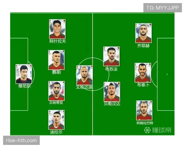 阿什拉夫率摩洛哥创世界杯四强历史