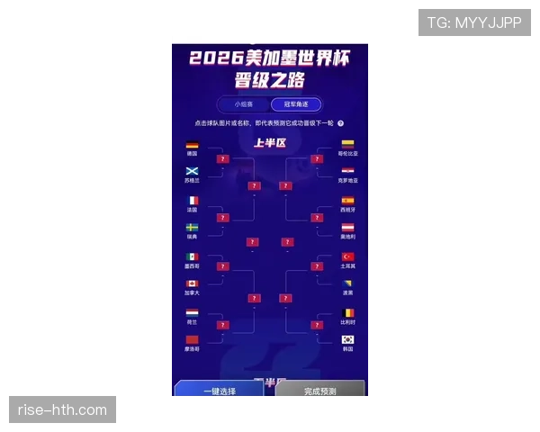 2026世界杯未来之星球队晋级前景 2026世界杯未来之星球队晋级前景