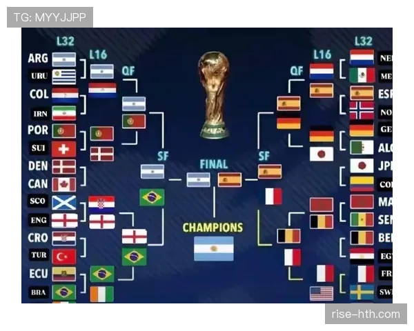 2026世界杯小组赛赛果影响回顾:32强路径正式明确 2026世界杯小组赛赛果影响回顾:32强路径正式明确